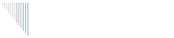 Portrait Gallery