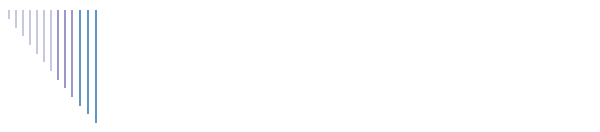 Steve Burgess Magic
