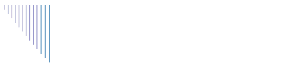 Steve Burgess Magic