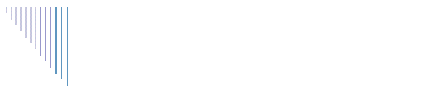 Links